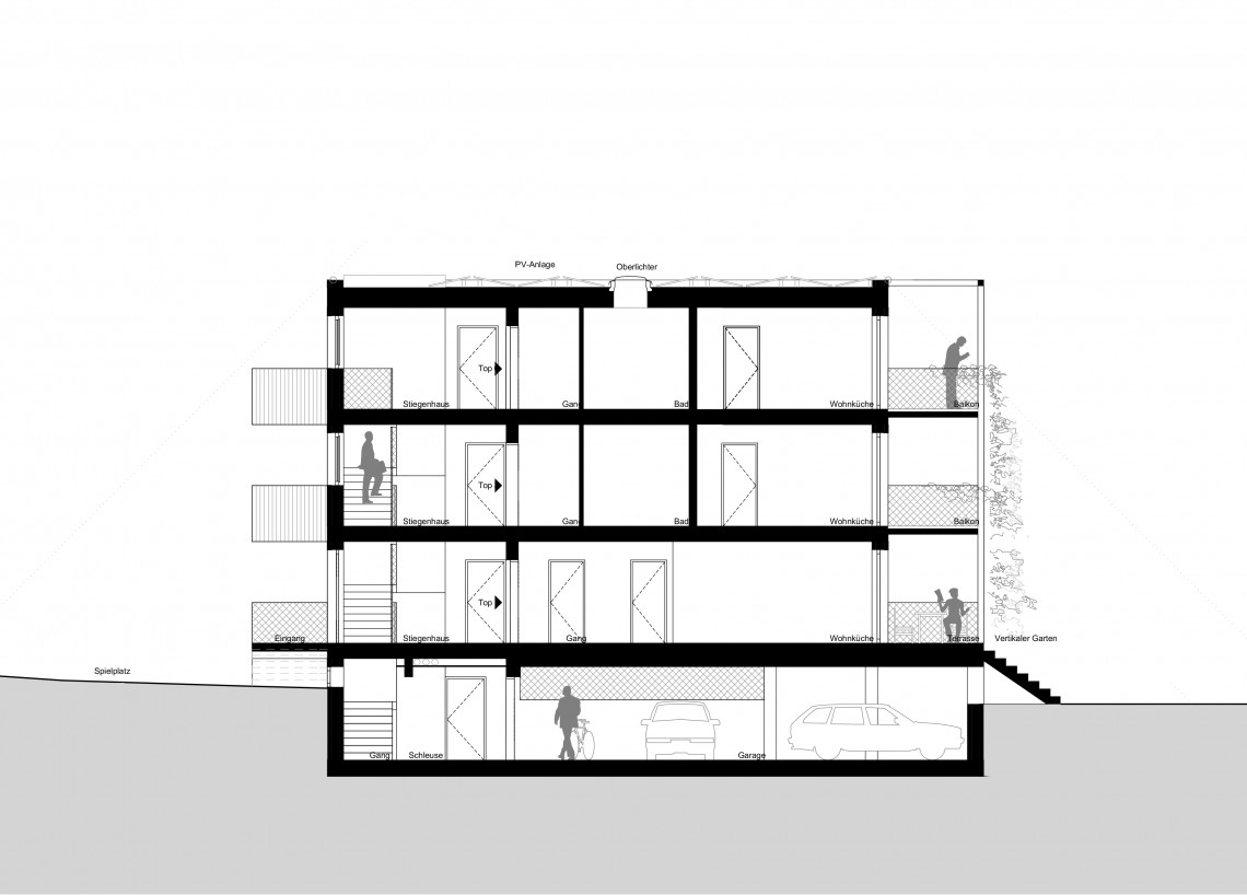 &#x00D6;koliving&#x20;Wohnhaus&#x20;Schneider&#x20;Juri&#x20;Troy