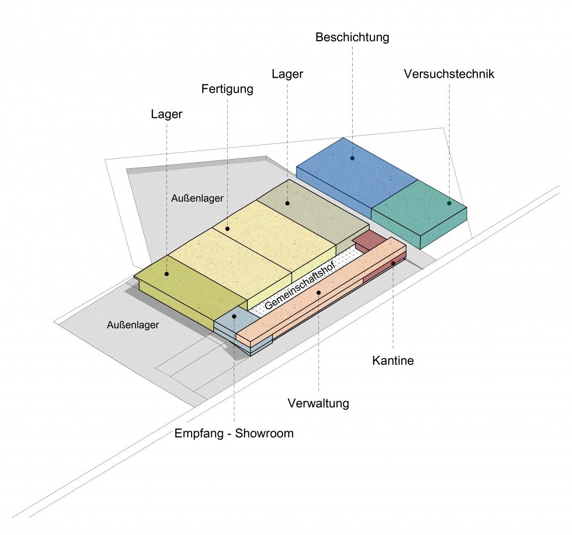 Troy&#x20;Betriebsgeb&#x00E4;ude&#x20;Dallein