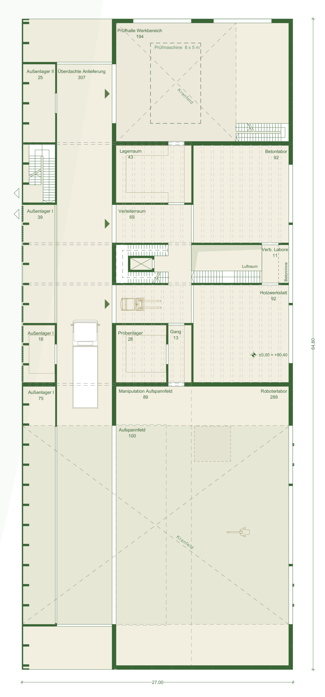 BOKU Forschungsbau CIL (A)