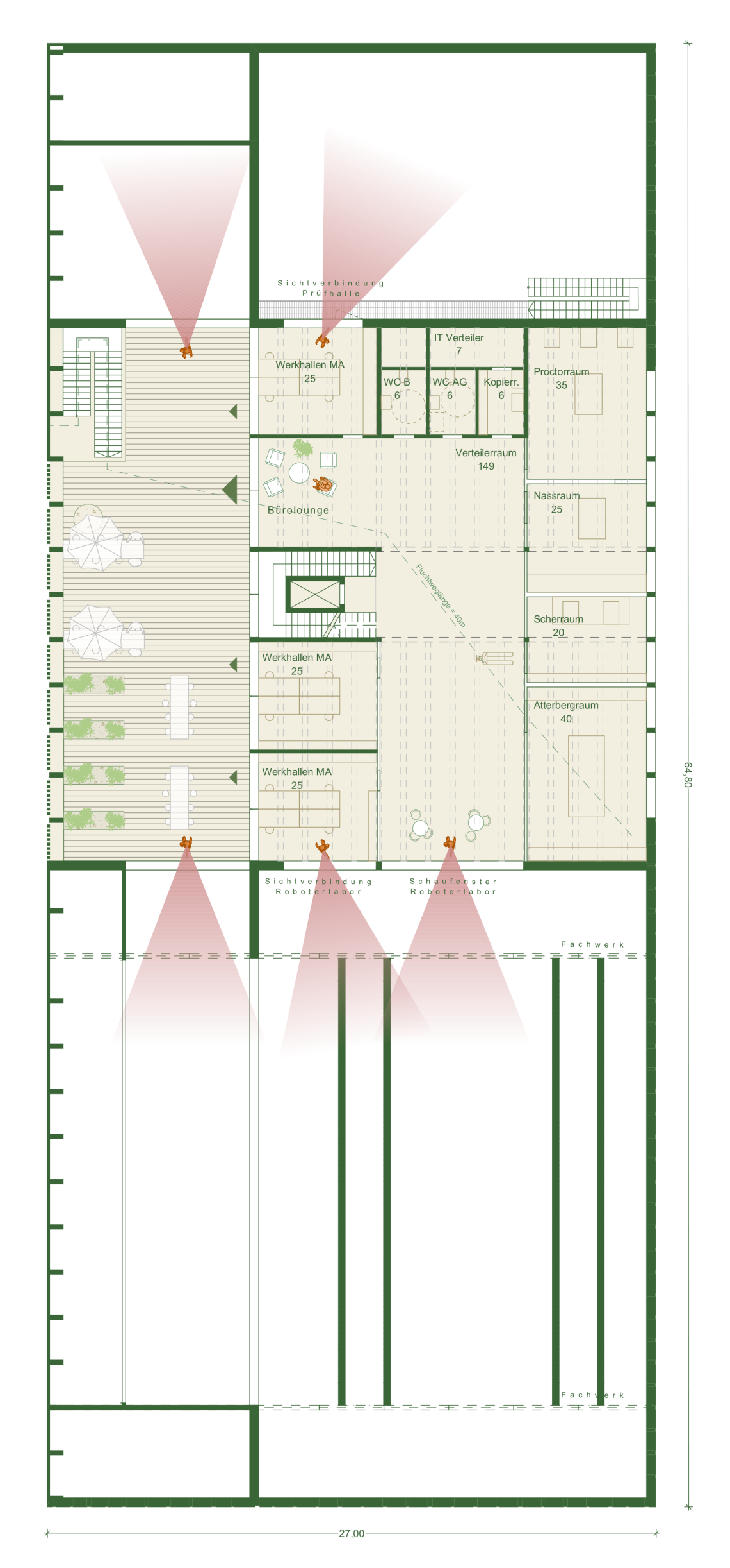 BOKU Forschungsbau CIL (A)