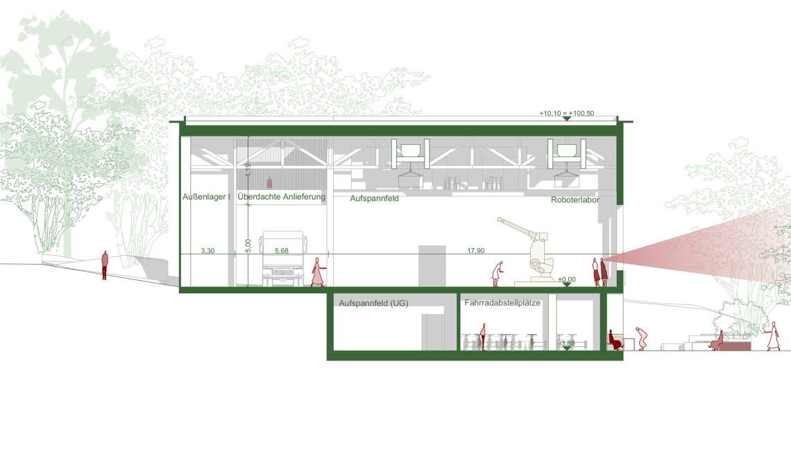 BOKU Forschungsbau CIL (A)