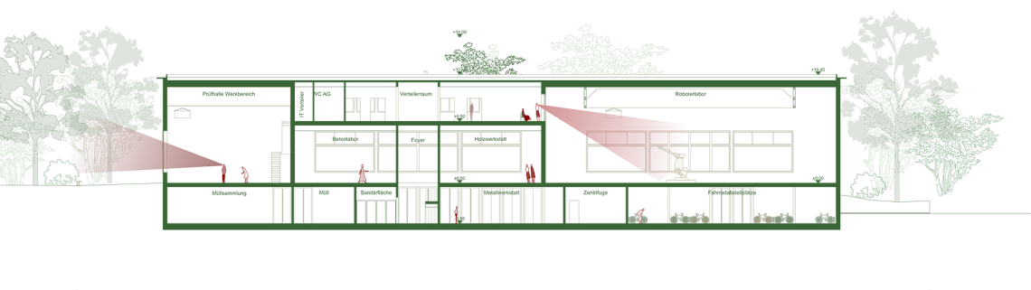 BOKU Forschungsbau CIL (A)