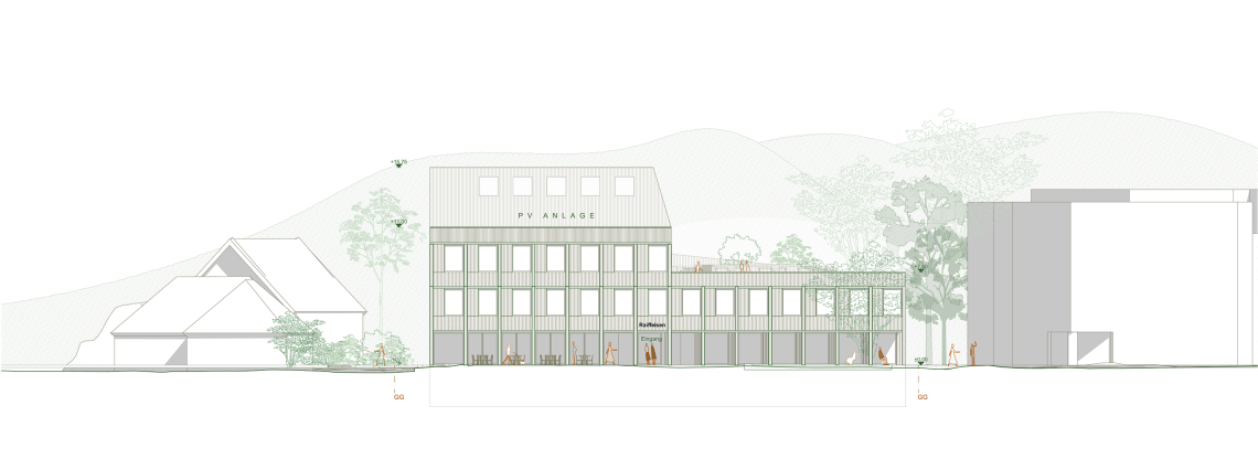 Raiffeisenbank Wienerwald