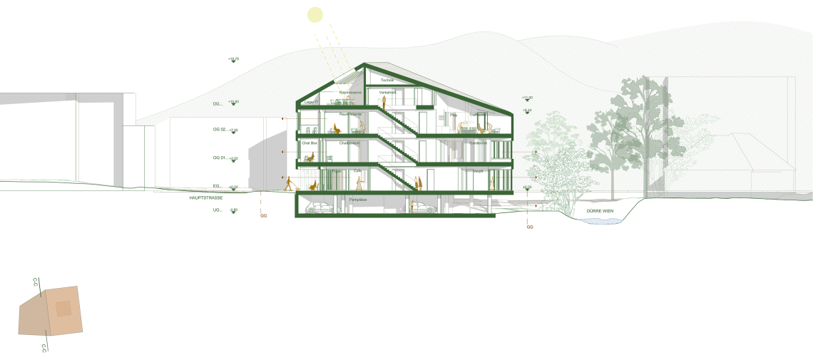 Raiffeisenbank Wienerwald